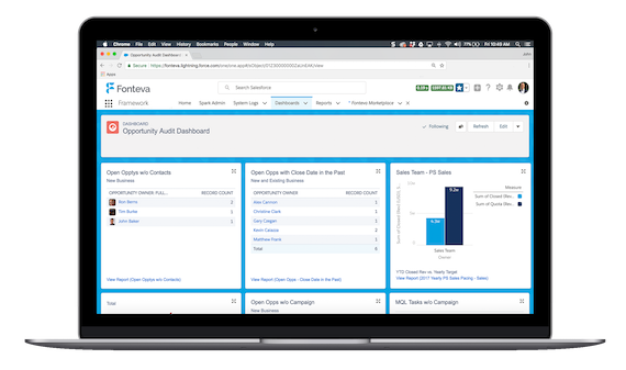 Fonteva’s member engagement dashboard is a great membership solution that helps organizations track interactions with members.